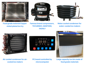 Household Dry <b>Ice</b> Maker Small Portable Dry <b>Ice</b> <b>Machine</b> for Home Food Preservation - Product Image 3