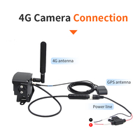 Cámara para Tablero de Camión con Visión Nocturna Infrarroja HD 1080P, GPS, Control Remoto Inalámbrico, 4G, Resistente al Agua IP68, 90-120, de Proveedor Especializado