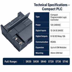 โมดูลอินพุต/เอาต์พุตแบบอนาล็อก PLC SIMATIC S7-200 SMART รุ่น EM AM06 6ES7288-3AM03-0AA0 - Product Image 1
