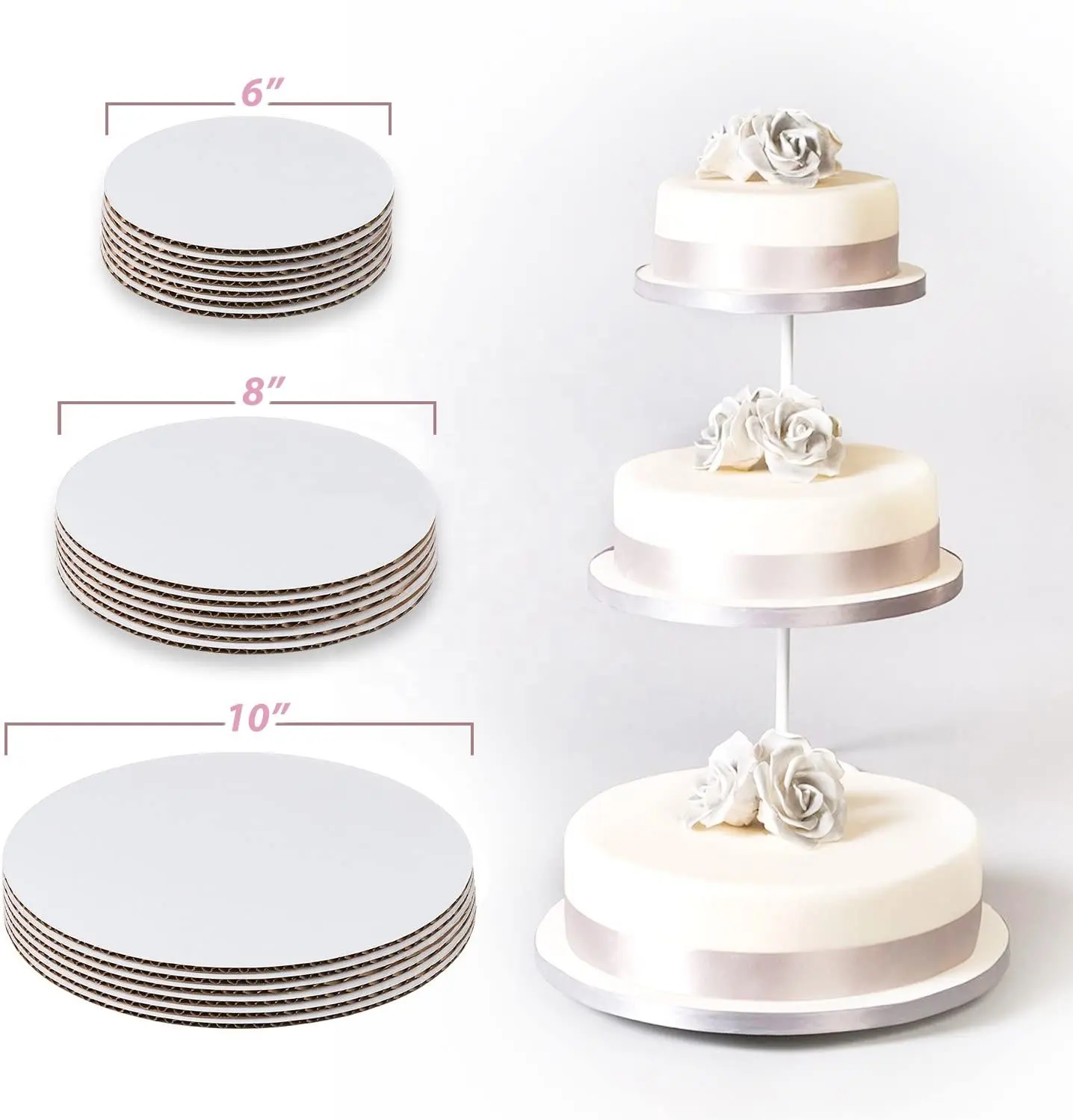 Gâteau tambour plateau conseil support de support outils pâtisserie dessert base assiette tapis tampons 12mm cercle rond 6 "8" 10 "12" pour fête personnalisée