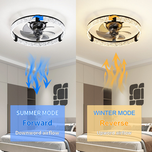 6-speed Nordic Modern Style Acrylic LED DC Motor Fan <b>Light</b> with <b>Remote</b> <b>Control</b> and Dimmable for Kitchen Application - Product Image 4
