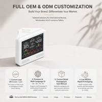 Testeur de qualité de l'air portable rechargeable CO2 PM2.5 PM10 TVOC HCHO OEM ODM pour la maison, le bureau, l'école et les applications commerciales
