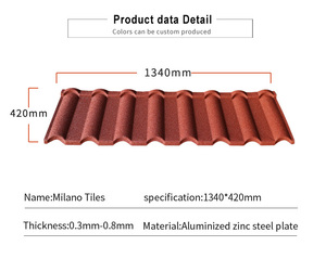 Tejas Metálicas con Recubrimiento de Piedra Milano Modernas, 0.2/0.3/0.4mm de Grosor, 1340*420mm, Resistentes al Viento <span class=keywords><strong>y</strong></span> al Fuego, para Hoteles <span class=keywords><strong>y</strong></span> Talleres - ¡Oferta! - Product Image 4