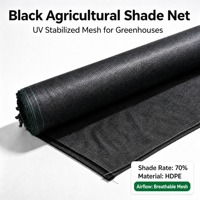 Filet d'ombrage noir Defiant anti-UV ventilé en HDPE vierge 100% tricoté pour la protection des rangs de légumes (épinards, chou frisé)