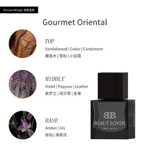 Perfume <span class=keywords><strong>de</strong></span> Lujo para Hombre con Aroma Oriental Gourmet <span class=keywords><strong>de</strong></span> Madera <span class=keywords><strong>de</strong></span> Sándalo y Cuero, para Uso Diario, Mirage Persa, Eau <span class=keywords><strong>de</strong></span> Parfum - Product Image 5