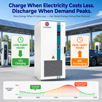 Kabinet Baterai 100kwh 261kwh Tersusun 120kW 125kW Tegangan Tinggi 832v Sistem Tenaga Darurat Tenaga Surya Pendingin Cair