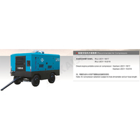 Machine de forage à noyau d'huile, équipement de plate-forme pour chantier, vitesse rotative de 0 à 90 tr/min, 220 v