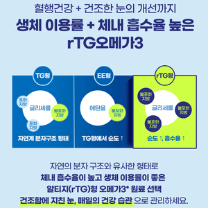 Luteína Zeaxantina rTG Omega 3, Cápsulas Blandas para el Cuidado de los Ojos, Suplemento Coreano para la Salud Ocular, Fabricación OEM con Fórmula de Alta Absorción - Product Image 3