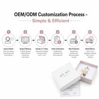 Vente directe d'usine, boîte-cadeau en carton pour bijoux, petite boîte à bracelet pour filles, papier spécial, logo personnalisé