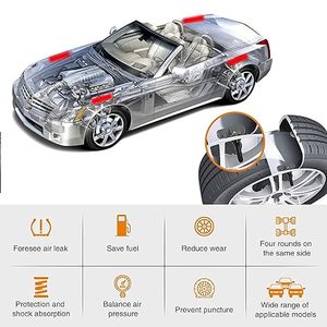 Sensore di Pressione Pneumatici di Alta Qualità 13586335 Compatibile con <span class=keywords><strong>Auto</strong></span> Americane 22853741 13586335 20923680 25920615 - Product Image 4