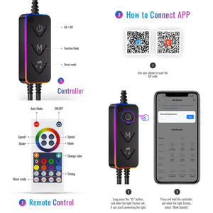 Lumière hexagonale intelligente WiFi Tuya RGBIC 10W IP65 avec télécommande et assistance vocale pour la domotique <span class=keywords><strong>de</strong></span> Shenzhen PST-HL10 - Product Image 6