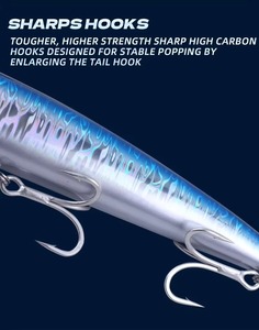 Leurre de pêche TAKEDO Topwater Popper 18CM 66G 22CM 96G <span class=keywords><strong>Rush</strong></span> Water Mouth Popper avec hameçon triple 4X pour thon et bar - Product Image 6