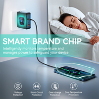 Nouveauté 2026 Chargeur rapide multifonction 100W 2 ports Type-C 1 port USB-A PD+QC pour écouteurs et téléphones mobiles