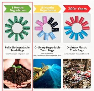 Sacs à déjections canines 100 % biodégradables/compostables à domicile, écologiques, en amidon de maïs, sacs à déjections pour animaux de compagnie biodégradables, 1,5 fibre, 8 rouleaux - Product Image 2