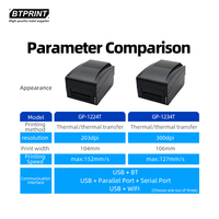 Impresora de Códigos de Barras de Transferencia Térmica de Escritorio Gprinter GP-1234T de 300DPI y 4 Pulgadas para Etiquetas de Ropa, Joyería y Etiquetas Pequeñas