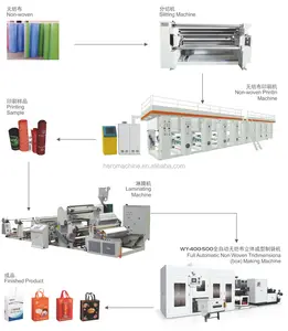 Máquina de fabricación de bolsas de tela no tejida, automática, precio en la India