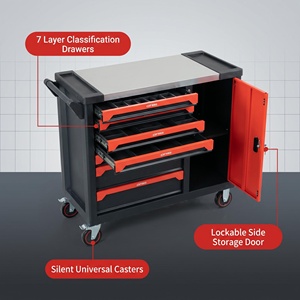 Retail Hardware Store Steel Rolling Tool Cabinet Elegant Appearance Anti-fingerprint Coating Full Lock Multi <b>Drawer</b> <b>Trolley</b> - Product Image 4