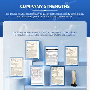 مكيف هواء سبليت ذكي واي فاي من جري <span class=keywords><strong>Gree</strong></span> OEM - 9000، 12000، 18000، 24000 وحدة حرارية بريطانية - مكيفات هواء متعددة الوحدات للمنزل - Product Image 4