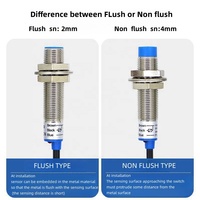 M12 NPN FR12-4DC 直流常闭型电感式接近传感器开关 新产品类别 标准放大器