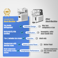 Máquina de aguanieve para el hogar Fabricante de fábrica OEM Máquinas de aguanieve China Máquina de bebidas congeladas Distribuidor al por mayor Pedido a granel