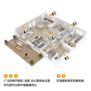 Ceiling Mounted Round ABS Louvered Air Vent 75 100 125 150 200 Mm For HVAC Systems - Product Image 5