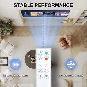 รีโมทคอนโทรล<span class=keywords><strong>พัดลม</strong></span>ทดแทนสำหรับพัดลมทาวเวอร์ไดสัน AM09 รุ่น Hot + <span class=keywords><strong>Cool</strong></span> Heater - Product Image 5