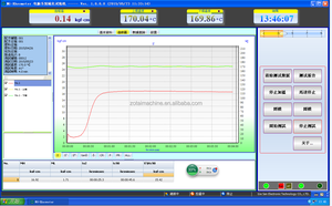 Reómetro de caucho sin rotor para laboratorio - Product Image 6