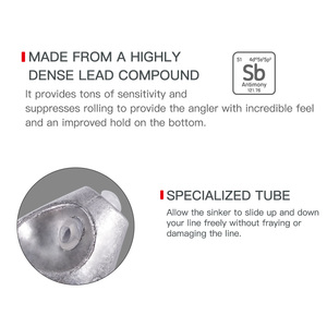 USA TEXAS Style <span class=keywords><strong>Free</strong></span> Rig Matériel de pêche Petits accessoires Plomb coulissant en plomb - Product Image 5