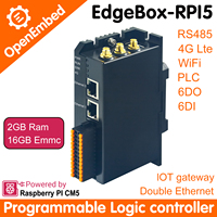 Controlador de Programación Linux Debian, Controlador Lógico Programable de Automatización Industrial RS485 RS232 WIFI 4G LTE, Gateway IoT