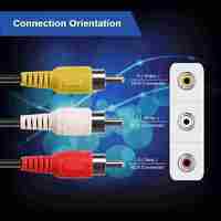 Câble audio-vidéo AV RCA rétro-bit de 1,8 m pour 3 RCA vers prise nickelée DC3,5 mm, câble de jeu