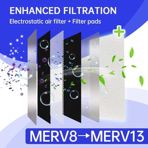 25x60 inch tự cắt theo kích thước vật liệu cho bộ lọc lò AC/HVAC và bộ lọc lỗ thông hơi, để tăng chỉ số merv - Product Image 5