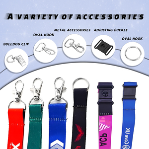 Lanière en polyester avec <span class=keywords><strong>porte</strong></span>-cartes Crochet <span class=keywords><strong>porte</strong></span>-clés détachable pour la sécurité des badges d'identité de bureau et le contrôle d'accès - Product Image 2