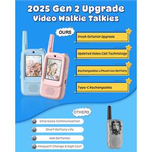 Cnyrbt Lot de 2 talkies-walkies vidéo rechargeables, jouets interactifs pour tout-petits, changeur de voix, autonomie de la batterie de 3,5 heures, bleu/rose - Product Image 5