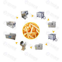 Machine à trancher et à aromatiser les chips de pommes de terre à prix d'usine, ligne semi-automatique de frites de pommes de terre