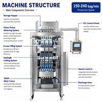 Machine de remplissage et d'emballage multi-voies entièrement automatique CE, stable et durable, à 6 voies, pour sachets de vinaigre de cidre de pomme