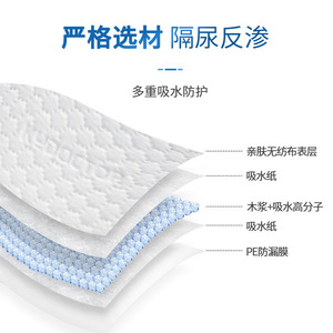 Coussin de soins médicaux Kangyi Doctor 60cmx90cm, épaissi, unisexe, pour adultes et bébés - Product Image 2