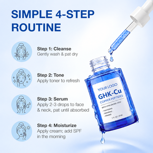 เซรั่ม GHK-Cu คอปเปอร์เปปไทด์ ผสมไฮยาลูรอนิค แอซิด บำรุงผิวหน้า กระชับผิว สำหรับใช้ที่บ้าน - Product Image 6