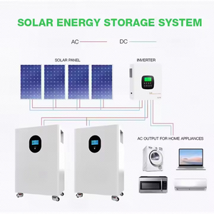 แบตเตอรี่ Lifepo4 51.2V 15Kwh ออลอินวัน 48V 100Ah 300Ah 20Kwh ระบบกักเก็บพลังงานแบบไฮบริดสำหรับโซลาร์ออฟกริด พร้อมระบบจัดการแบตเตอรี่อัจฉริยะ (Smart BMS) ในตัว AMB- - Product Image 3