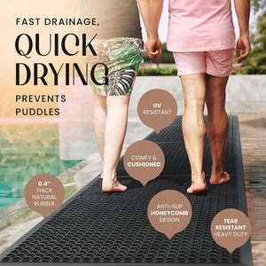 Tapis de sol en caoutchouc commercial antidérapant et anti-fatigue avec design de drainage sécurisé pour restaurant, cuisine, intérieur, extérieur, entrée - Product Image 3