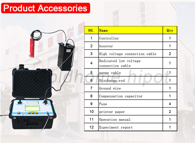 HMCOP-80kv Cao Áp Máy Phát Điện Cáp Thiết Bị Kiểm Tra VLF AC Hipot Tester