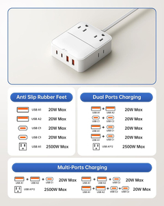 Cable de Extensión con Enchufe Plano VPSUN, Regleta de Alimentación con 4 Tomas de CA y 4 Puertos USB, Cable de 1.8m, 240V/110V - Product Image 3