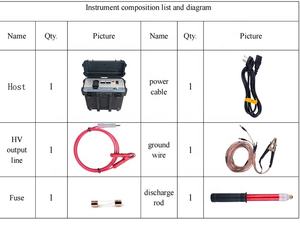 <span class=keywords><strong>35kV</strong></span> 1225J DC portátil soporta generador de impulsos de alto voltaje para la localización de cables - Product Image 4