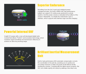 ระบบวัดค่า RTK รุ่น South V2/S1 เครื่องมือ GNSS RTK สำหรับการวัดและทดสอบ พร้อมช่องสัญญาณ 1598 ช่อง - Product Image 5