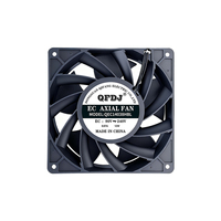 Ventilador Axial Industrial EC14038 de Alto Flujo de Aire y Amplio Voltaje 110V/220V/380V para Estaciones de Carga y Gabinetes de Almacenamiento de Energía