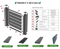 Clôture de ferme en alliage d'aluminium professionnelle, personnalisable, avec revêtement en poudre, pour la protection et l'intimité, conception moderne en 3D, 8 pieds