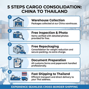 Envío <span class=keywords><strong>de</strong></span> Autos <span class=keywords><strong>de</strong></span> China a Tailandia con Impuestos Incluidos, Entrega Puerta a Puerta, Servicio <span class=keywords><strong>de</strong></span> Despacho <span class=keywords><strong>de</strong></span> Aduanas para Vehículos - Product Image 4