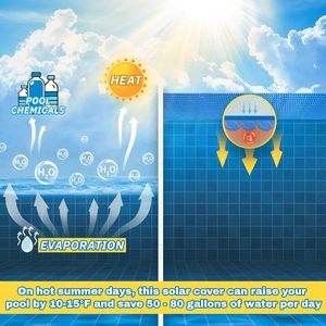 Couverture solaire <span class=keywords><strong>à</strong></span> bulles pour piscine, économie d'énergie, 400um, pour réduire les coûts d'entretien - Product Image 5