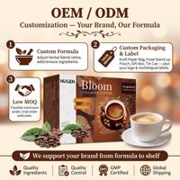 Café instantané minceur au chocolat, goût neutre, crème, amer, sucre, glutenine, collagène, poudre blanche, emballage en boîte