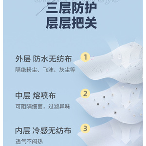 หน้ากากทำความเย็นของไฮเออร์สีขาว บางและระบายอากาศได้ดี หน้ากากทำความเย็นสามชั้น ให้ความเย็นในฤดูร้อนและป้องกันความร้อนจัด - Product Image 4