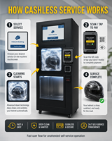 4G NFC POS Payment Terminal MDB to RS232 Converter for Vending Machine Retrofit Solution